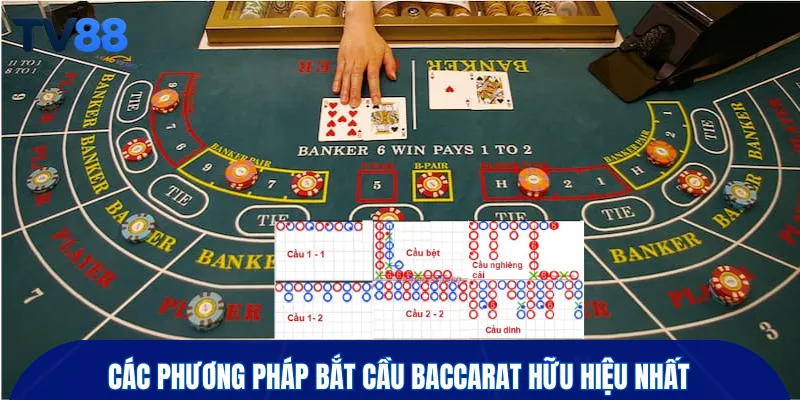 Các phương pháp bắt cầu Baccarat hữu hiệu nhất