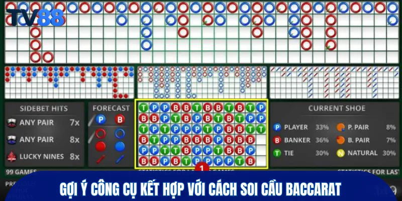 Gợi ý công cụ kết hợp với cách soi cầu Baccarat