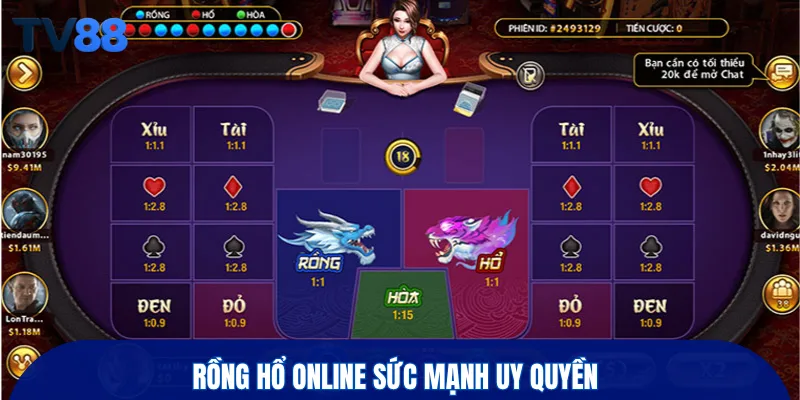 Rồng Hổ Online sức mạnh uy quyền